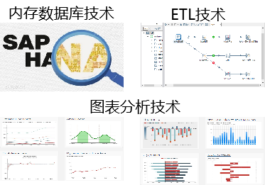 全员目标成本管理解决方案(图2)