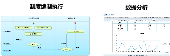 设备智能点检解决方案(图2)