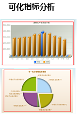 车间综合管理系统方案(图2)