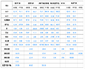 生产调度指挥系统方案(图3)