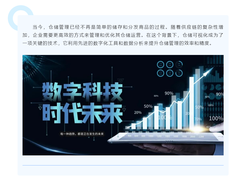 数字化未来：仓储可视化技术的崭新时代(图1)